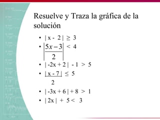 Resuelve y Traza la gráfica de la
solución
• | x - 2 | ≥ 3
• < 4
• | -2x + 2 | - 1 > 5
• | x - 7 | ≤ 5
2
• | -3x + 6 | + 8 > 1
• | 2x | + 5 < 3
2
3
5 
x
 