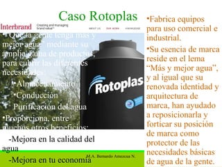Caso Rotoplas “ Que la gente tenga más y mejor agua” mediante su amplia gama de productos, para cubrir las diferentes necesidades: Almacenamiento Conducción Purificación del agua Proporciona, entre muchos otros beneficios: - Mejora en la calidad del agua - Mejora en tu economía Fabrica equipos para uso comercial e industrial. Su esencia de marca reside en el lema  “Más y mejor agua” , y al igual que su renovada identidad y arquitectura de marca, han ayudado a reposicionarla y forticar su posición de marca como protector de las necesidades básicas de agua de la gente. 