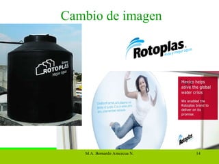 Cambio de imagen 