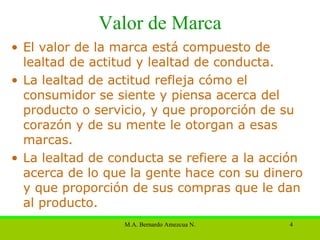 Valor de Marca El valor de la marca está compuesto de lealtad de actitud y lealtad de conducta.  La lealtad de actitud refleja cómo el consumidor se siente y piensa acerca del producto o servicio, y que proporción de su corazón y de su mente le otorgan a esas marcas.  La lealtad de conducta se refiere a la acción acerca de lo que la gente hace con su dinero y que proporción de sus compras que le dan al producto.  