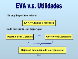 Rhvf. EVA v.s. Utilidades Es muy importante aclarar Dado que sus fines es lograr que: EVA = Utilidad Económica Mejora el desempeño de la organización Objetivo del Accionista Objetivo de la Gerencia = 