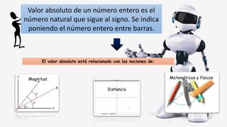 Valor absoluto de un número entero es el
número natural que sigue al signo. Se indica
poniendo el número entero entre barras.
El valor absoluto está relacionado con las nociones de:
Matemáticos y físicosMagnitud
Distancia
 