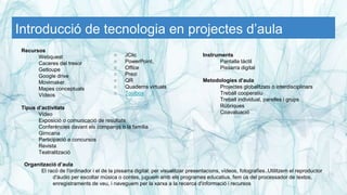 Introducció de tecnologia en projectes d’aula
Recursos
Webquest
Caceres del tresor
Getloupe
Google drive
Movimaker
Mapes conceptuals
Vídeos
Tipus d’activitats
Vídeo
Exposició o comunicació de resultats
Conferències davant els companys o la família
Gimcana
Participació a concursos
Revista
Teatralització
○ JClic
○ PowerPoint,
○ Office
○ Prezi
○ QR
○ Quaderns virtuals
○ Toolbox
Instruments
Pantalla tàctil
Pissarra digital
Metodologies d’aula
Projectes globalitzats o interdisciplinars
Treball cooperatiu
Treball individual, parelles i grups
Rúbriques
Coavaluació
Organització d’aula
El racó de l'ordinador i el de la pissarra digital: per visualitzar presentacions, vídeos, fotografíes..Utilitzem el reproductor
d'àudio per escoltar música o contes, juguem amb els programes educatius, fem ús del processador de textos,
enregistraments de veu, i naveguem per la xarxa a la recerca d'informació i recursos
 