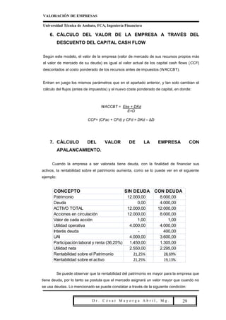 VALORACIÓN DE EMPRESAS

Universidad Técnica de Ambato, FCA, Ingeniería Financiera

    6. CÁLCULO DEL VALOR DE LA EMPRESA A TRAVÉS DEL
           DESCUENTO DEL CAPITAL CASH FLOW


Según este modelo, el valor de la empresa (valor de mercado de sus recursos propios más
el valor de mercado de su deuda) es igual al valor actual de los capital cash flows (CCF)
descontados al costo ponderado de los recursos antes de impuestos (WACCBT).


Entran en juego los mismos parámetros que en el apartado anterior, y tan solo cambian el
cálculo del flujos (antes de impuestos) y el nuevo coste ponderado de capital, en donde:



                                    WACCBT = Eke + DKd
                                               E+D

                            CCF= (CFac + CFd) y CFd = DKd – ΔD




    7. CÁLCULO              DEL       VALOR         DE      LA      EMPRESA             CON
           APALANCAMIENTO.


     Cuando la empresa a ser valorada tiene deuda, con la finalidad de financiar sus
activos, la rentabilidad sobre el patrimonio aumenta, como se lo puede ver en el siguiente
ejemplo:


      CONCEPTO                                   SIN DEUDA CON DEUDA
      Patrimonio                                   12.000,00         8.000,00
      Deuda                                             0,00         4.000,00
      ACTIVO TOTAL                                 12.000,00        12.000,00
      Acciones en circulación                      12.000,00         8.000,00
      Valor de cada acción                              1,00             1,00
      Utilidad operativa                            4.000,00         4.000,00
      Interés deuda                                      -             400,00
      UAI                                           4.000,00         3.600,00
      Participación laboral y renta (36,25%)        1.450,00         1.305,00
      Utilidad neta                                 2.550,00         2.295,00
      Rentabilidad sobre el Patrimonio                21,25%           28,69%
      Rentabilidad sobre el activo                    21,25%           19,13%


           Se puede observar que la rentabilidad del patrimonio es mayor para la empresa que
tiene deuda, por lo tanto se postula que el mercado asignará un valor mayor que cuando no
se usa deudas. Lo mencionado se puede constatar a través de la siguiente condición:


                               Dr. César Mayorga Abril, Mg.                     Pa 29
 