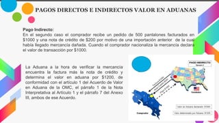 15
Pago Indirecto:
En el segundo caso el comprador recibe un pedido de 500 pantalones facturados en
$1000 y una nota de crédito de $200 por motivo de una importación anterior de la cual
había llegado mercancía dañada. Cuando el comprador nacionaliza la mercancía declara
el valor de transacción por $1000.
La Aduana a la hora de verificar la mercancía
encuentra la factura más la nota de crédito y
determina el valor en aduana por $1200, de
conformidad con el artículo 1 del Acuerdo de Valor
en Aduana de la OMC, el párrafo 1 de la Nota
Interpretativa al Artículo 1 y el párrafo 7 del Anexo
III, ambos de ese Acuerdo.
PAGOS DIRECTOS E INDIRECTOS VALOR EN ADUANAS
 