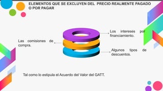 ELEMENTOS QUE SE EXCLUYEN DEL PRECIO REALMENTE PAGADO
O POR PAGAR
Los intereses por
financiamiento.
Las comisiones de
compra.
Algunos tipos de
descuentos.
Tal como lo estipula el Acuerdo del Valor del GATT.
 