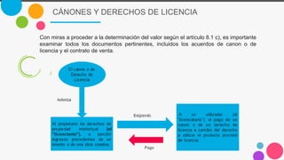 CÁNONES Y DERECHOS DE LICENCIA
Con miras a proceder a la determinación del valor según el artículo 8.1 c), es importante
examinar todos los documentos pertinentes, incluidos los acuerdos de canon o de
licencia y el contrato de venta.
 