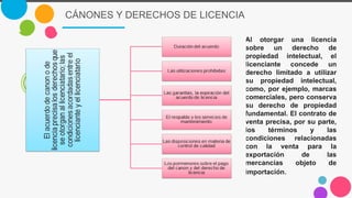 CÁNONES Y DERECHOS DE LICENCIA
Al otorgar una licencia
sobre un derecho de
propiedad intelectual, el
licenciante concede un
derecho limitado a utilizar
su propiedad intelectual,
como, por ejemplo, marcas
comerciales, pero conserva
su derecho de propiedad
fundamental. El contrato de
venta precisa, por su parte,
los términos y las
condiciones relacionadas
con la venta para la
exportación de las
mercancías objeto de
importación.
 