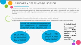 Los cánones y los derechos de licencia, correspondientes a las mercancías importadas, se cancelan según el precio pagado o por
pagar de las mercancías objeto de valoración, que el comprador tenga que pagar directa o indirectamente, como condición de venta
de dichas mercancías, en la medida en que los mencionados cánones y derechos no estén incluidos en el precio realmente pagado -o
por pagar.
Ahora bien, ¿cuál es el efecto a nivel de Aduanas de los cánones y los derechos de licencia?
El pago realizado o por realizar, por el comprador al vendedor o a un tercero, es para adquirir o usar un derecho protegido.
Dos de los elementos indispensables,
que contribuyen a determinar si
conforman el valor aduanero, son
que el canon o
derecho de licencia
esté relacionado con
las mercancías
objeto de valoración
que el pago
constituya una
condición de venta
de la mercancía
objeto de valoración.
CÁNONES Y DERECHOS DE LICENCIA
Artículo 8 literal
c, en
concordancia
con Nota
Interpretativa al
artículo 8
párrafo 1c y las
opiniones
consultivas,
 