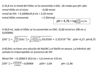 A 25,0 mL la mitad del HOAc se ha convertido a OAc-, de modo que pH= pKa
mmol HOAc en el inicio =5,00 mmol
mmol de OH- = 0,100Mx25,0 mL = 2,50 mmol
mmol HOAc remanente = 2.50mmol
A 50,0 mL, todo el HOAc se ha convertido en OAC- (5,00 mmol en 100 mL o
0,0500M)
𝑂𝐻−
=
𝐾𝑤
𝐾𝑎
𝑂𝐴𝑐− =
1𝑋10−14
1,75𝑋10−5 𝑋0,0500 = 5,35𝑋10−6
M pOH =5,27 pH=8,73
A 60,0mL se tiene una solución de NaOAC y el NaOH en exceso. La hidrolisis del
acetato es imperceptible en presencia de OH-
Mmol OH- = 0,100M X 10,0 mL = 1,0 mmol en 110 mL
𝑂𝐻−
=
1,0𝑚𝑚𝑜𝑙
110𝑚𝐿
= 0,00909 pOH = 2,04 pH= 11,96
pH = 4,76 + log2,50
2,50
=4,76
 