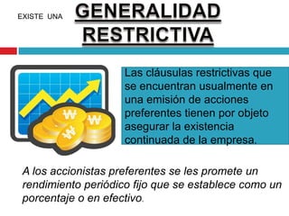 Poseer acciones corporativas es muy popular. Cada día a la semana , los medios informativos reportan movimientos de los precios de las acciones en mercados financieros.ACCIONES COMUNES Y PREFERENTES