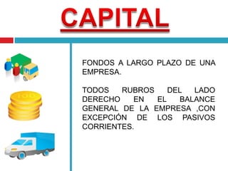 Describir el proceso de la emisión de acciones comunes, incluyendo el uso de capital de riesgo, la cotización en bolsa y el papel del banquero de inversión , así como el interpretación de cotizaciones de acciones. 
