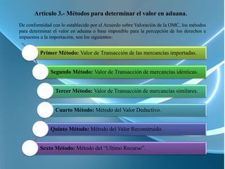 Artículo 3.- Métodos para determinar el valor en aduana.
De conformidad con lo establecido por el Acuerdo sobre Valoración de la OMC, los métodos
para determinar el valor en aduana o base imponible para la percepción de los derechos e
impuestos a la importación, son los siguientes:


         Primer Método: Valor de Transacción de las mercancías importadas.


              Segundo Método: Valor de Transacción de mercancías idénticas.


                 Tercer Método: Valor de Transacción de mercancías similares.


                 Cuarto Método: Método del Valor Deductivo.


              Quinto Método: Método del Valor Reconstruido.


         Sexto Método: Método del “Ultimo Recurso”.
 