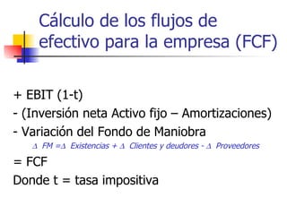 Cálculo de los flujos de efectivo para la empresa (FCF) + EBIT (1-t) - (Inversión neta Activo fijo – Amortizaciones) - Variación del Fondo de Maniobra  FM =  Existencias +   Clientes y deudores -   Proveedores = FCF Donde t = tasa impositiva 