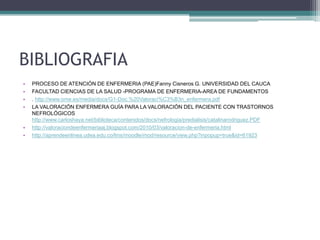 BIBLIOGRAFIA
•   PROCESO DE ATENCIÓN DE ENFERMERIA (PAE)Fanny Cisneros G. UNIVERSIDAD DEL CAUCA
•   FACULTAD CIENCIAS DE LA SALUD -PROGRAMA DE ENFERMERIA-AREA DE FUNDAMENTOS
•   . http://www.ome.es/media/docs/G1-Doc.%20Valoraci%C3%B3n_enfermera.pdf
•   LA VALORACIÓN ENFERMERA GUÍA PARA LA VALORACIÓN DEL PACIENTE CON TRASTORNOS
    NEFROLÓGICOS
    http://www.carloshaya.net/biblioteca/contenidos/docs/nefrologia/predialisis/catalinarodriguez.PDF
•   http://valoraciondeenfermeriaaj.blogspot.com/2010/03/valoracion-de-enfermeria.html
•   http://aprendeenlinea.udea.edu.co/lms/moodle/mod/resource/view.php?inpopup=true&id=61923
 