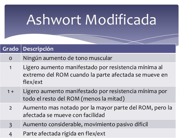 Los ejercicios especiales por el aumento del miembro