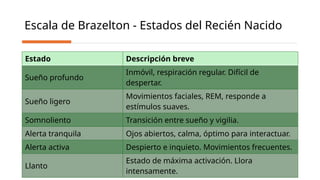 Precthl Score Valoración del niño sano o pediatria.pptx