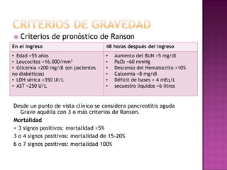 Criterios de gravedadCriterios de pronóstico de RansonDesde un punto de vista clínico se considera pancreatitis aguda Grave aquélla con 3 o más criterios de Ranson.Mortalidad < 3 signos positivos: mortalidad <5%3 o 4 signos positivos: mortalidad de 15-20%6 o 7 signos positivos: mortalidad 100%