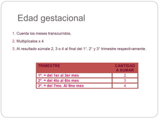 Edad gestacional 
 