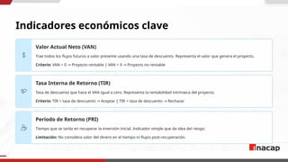No Rentable Valoración económica eficiencia energética.ppsx