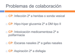 Problemas de colaboración


CP: Infección 2º a heridas o sonda vesical



CP: Hipo-hiper glucemia 2º a DM tipo II



CP: Intoxicación medicamentosa 2º a
polifarmacia



CP: Escaras nasales 2º a gafas nasales



CP: Aspiración 2º a disfagia

 
