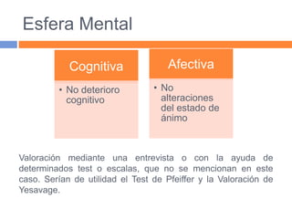 Esfera Mental
Cognitiva
• No deterioro
cognitivo

Afectiva
• No
alteraciones
del estado de
ánimo

Valoración mediante una entrevista o con la ayuda de
determinados test o escalas, que no se mencionan en este
caso. Serían de utilidad el Test de Pfeiffer y la Valoración de
Yesavage.

 