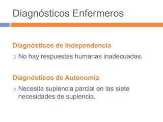 Diagnósticos Enfermeros
Diagnósticos de Independencia


No hay respuestas humanas inadecuadas.

Diagnósticos de Autonomía


Necesita suplencia parcial en las siete
necesidades de suplencia.

 