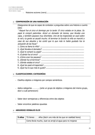 C.E.I.P. MIGUEL HERNÁNDEZ
LAGUNA DE DUERO (Valladolid)
Aula de Audición y Lenguaje
20
- Relaciona acciones (narra) .......................................................................
 COMPRENSIÓN DE UNA NARRACIÓN
(Asegurarse de que es capaz de contestar a preguntas sobre una historia o cuento
oído)
“ Raquel fue al circo el domingo por la tarde: El circo estaba en la plaza. Su
papá le compró palomitas. Actuó un domador de leones, que llevaba una
capa, y también payasos muy divertidos. Uno de los trapecistas se cayó sobre
la red y la gente se asustó mucho. Al terminar la función la niña se marchó a
casa de sus abuelos y les contó que lo que más le había gustado fue la
actuación de las focas”
1..Cómo se llama la niña? ............................................................................
2. ¿Qué llevaba el domador? ........................................................................
3. ¿Qué le compró su papá? .........................................................................
4. ¿Cuándo fue al circo? ..............................................................................
5. ¿Cómo eran los payasos? .........................................................................
6. ¿Dónde fue al terminar? ..........................................................................
7. ¿Dónde estaba el circo? ...........................................................................
8. ¿Qué les pasó al trapecista?......................................................................
9. ¿Qué fue lo que más le gustó? ..................................................................
 CLASIFICACIONES /CATEGORÍAS
- Clasifica objetos o imágenes por campos semánticos.
- Aplica categorías …………. (ante un grupo de objetos o imágenes del mismo grupo,
decir a cuál pertenecen)
- Saber decir semejanzas y diferencias entre dos objetos
- Saber encontrar palabras opuestas
 ABSURDOS VERBALES ELCE
5 años Tú tienes …… años (decir uno más de los que en realidad tiene)
Como llovía mucho, Juan se arrojó al agua para no mojarse
 