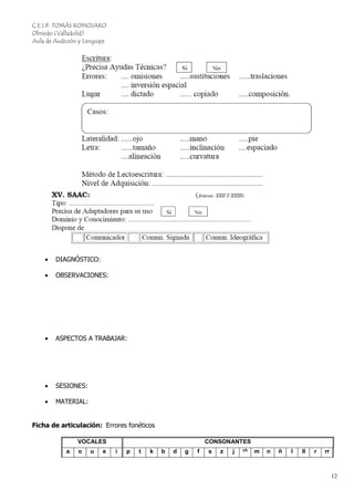 C.E.I.P. TOMÁS ROMOJARO
Olmedo (Valladolid)
Aula de Audición y Lenguaje
12
DIAGNÓSTICO:
OBSERVACIONES:
ASPECTOS A TRABAJAR:
SESIONES:
MATERIAL:
Ficha de articulación: Errores fonéticos
VOCALES CONSONANTES
a o u e i p t k b d g f s z j ch m n ñ l ll r rr
 