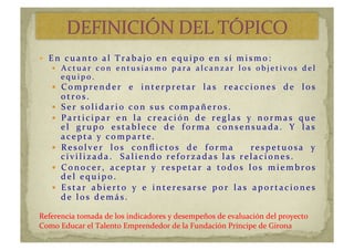   En	
  c u anto	
  al	
  T r ab aj o	
  en	
  eq u i po	
  en	
  sí 	
  m i sm o:	
  
  A c t u a r 	
   c o n 	
   e n t u s i a s m o 	
   p a r a 	
   a l c a n z a r 	
   l o s 	
   o b j e t i v o s 	
   d e l 	
  
e q u i p o . 	
  
  C om pr e n d e r 	
   e 	
   i n t e r pr e t a r 	
   la s	
   r e a c c i on e s	
   d e 	
   los	
  
ot r os.	
  
  Ser 	
  solid ar io	
  c on	
  su s	
  c ompañer os.	
  
  Pa r t i c i pa r 	
   e n 	
   la 	
   c r e a c i ón 	
   d e 	
   r e gla s	
   y 	
   n or m a s	
   q u e 	
  
el	
   grupo	
   establece	
   de	
   forma	
   consensuada.	
   Y	
   las	
  
acepta	
  y	
  comparte.	
  
  R e solv e r 	
   los	
   c on ﬂ i c t os	
   d e 	
   for m a 	
   	
   r e spe t u osa 	
   y 	
  
c i vi li z a d a .	
   	
   Sa li e n d o	
   r e for z a d a s	
   la s	
   r e la c i on e s.	
  
  C on oc e r ,	
   a c e pt a r 	
   y 	
   r e spe t a r 	
   a 	
   t od os	
   los	
   m i e m b r os	
  
d e l	
   e q u i po.	
  
  Estar 	
   ab i er to	
   y 	
   e	
   i nter esar se	
   por 	
   las	
   apor tac i ones	
  
d e 	
   los	
   d e m á s.	
  
Referencia	
  tomada	
  de	
  los	
  indicadores	
  y	
  desempeños	
  de	
  evaluación	
  del	
  proyecto	
  
Como	
  Educar	
  el	
  Talento	
  Emprendedor	
  de	
  la	
  Fundación	
  Príncipe	
  de	
  Girona	
  
 