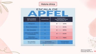 Comprehensive Pre-Anesthetic Evaluation: Ensuring Safe and Effective ...