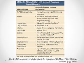 Charles J.Coté. A practice of Anesthesia for infants and Children, Fifth Edition.
Elsevier. pags 36-70
 