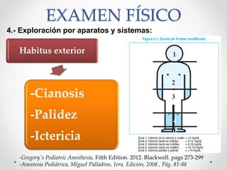 EXAMEN FÍSICO
4.- Exploración por aparatos y sistemas:
-Gregory's Pediatric Anesthesia, Fifth Edition. 2012. Blackwell. pags 273-299
-Anestesia Pediátrica, Miguel Palladino, 1era. Edición, 2008 , Pág. 81-88
Habitus exterior
-Cianosis
-Palidez
-Ictericia
 