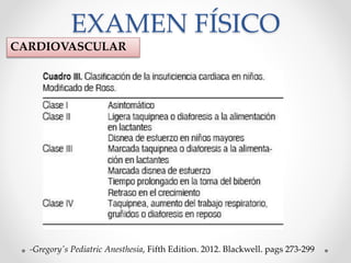EXAMEN FÍSICO
CARDIOVASCULAR
-Gregory's Pediatric Anesthesia, Fifth Edition. 2012. Blackwell. pags 273-299
 