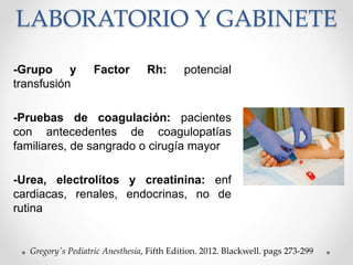LABORATORIO Y GABINETE
-Grupo y Factor Rh: potencial
transfusión
-Pruebas de coagulación: pacientes
con antecedentes de coagulopatías
familiares, de sangrado o cirugía mayor
-Urea, electrolítos y creatinina: enf
cardiacas, renales, endocrinas, no de
rutina
Gregory's Pediatric Anesthesia, Fifth Edition. 2012. Blackwell. pags 273-299
 