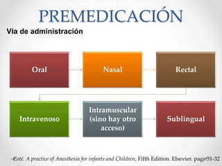 PREMEDICACIÓN
Vía de administración
-Coté. A practice of Anesthesia for infants and Children, Fifth Edition. Elsevier. pags 31-32
Oral Nasal Rectal
Intravenoso
Intramuscular
(sino hay otro
acceso)
Sublingual
 