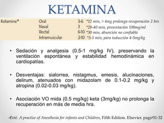 KETAMINA
-Coté. A practice of Anesthesia for infants and Children, Fifth Edition. Elsevier. pags 31-32
• Sedación y analgesia (0.5-1 mg/kg IV), preservando la
ventilación espontánea y estabilidad hemodinámica en
cardiopatías.
• Desventajas: sialorrea, nistagmus, emesis, alucinaciones,
delirum, atenuados con midazolam de 0.1-0.2 mg/kg y
atropina (0.02-0.03 mg/kg).
• Asociación VO mida (0.5 mg/kg) keta (3mg/kg) no prolonga la
recuperación en más de media hra.
*3-5 min, para inducción 4-5mg/kg
*12 min, > 4mg prolonga recuperación 2 hrs
*20-40 min, presentación 100mg/ml
*30 min, absorción no confiable
 