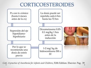 Coté. A practice of Anesthesia for infants and Children, Fifth Edition. Elsevier. Pag. 39
CORTICOESTEROIDES
Px con tx crónico
(hasta 6 meses
antes de la cx)
Supresión del eje
hipotálamo-
hipofisiario
Por lo que se
recomienda una
dosis de estrés
previo
1-2 mg/ kg de
hidrocortisona IM o
IV
Dexametasona 0.05-
0.1 mg/kg 1 hra
antes de la
inducción
La dosis puede ser
repetida cada 6 hrs
hasta las 72 hrs
 