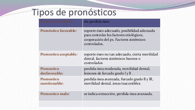 Valoración y diagnostico periodontal Valoración y diagnostico periodontal