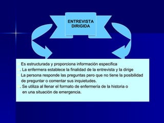 ENTREVISTA DIRIGIDA Es estructurada y proporciona información especifica . La enfermera establece la finalidad de la entrevista y la dirige La persona responde las preguntas pero que no tiene la posibilidad  de preguntar o comentar sus inquietudes. . Se utiliza al llenar el formato de enfermería de la historia o  en una situación de emergencia. 