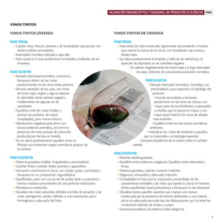 productos-2:Especial Aceite

15/9/08

15:59

Página 9

VALORACIÓN ORGANOLÉPTICA Y SENSORIAL DE PRODUCTOS ECOLÓGICOS VINO

VINOS TINTOS
VINOS TINTOS JÓVENES

VINOS TINTOS DE CRIANZA

FASE VISUAL

FASE VISUAL

• Colores vivos, frescos, jóvenes y de tonalidades rojo picotas con
ribetes violetas amoratados.
• Intensidad cromática elevada y capa alta.
• Fase visual en la que predominan la limpidez y brillantez de las
muestras.

FASE OLFATIVA
• Elevada intensidad aromática. Juventud y
franqueza deben ser las notas
predominantes en los vinos tintos jóvenes.
• Aromas varietales de las uvas, con notas
de frutas rojas, negras y alguna especia.
Es admisible cierto carácter vegetal y
mediterráneo de algunas de las
variedades.
• Equilibrio entre las notas frutales y
aromas secundarios, de mayor
complejidad, pero menos frescos.
• Valoraciones negativas para vinos con
escasa potencia aromática, así como la
presencia de notas propias de reducción
producida por tiempo en botella.
• No se valora positivamente aquellos vinos no
filtrados que presentan rasgos aromáticos propios de
la turbidez.

• Intensidad de color media-alta, ligeramente descendente a medida
que avanza la crianza de los vinos, con tonalidades rojo cereza y
ribetes tejas.
• Se valora positivamente la limpidez y brillo de las referencias, la
aparición de depósitos no se considera negativa.
• Se valoran negativamente los tonos tejas y la baja intensidad
de capa, síntomas de una excesiva evolución cromática.

FASE OLFATIVA
• Elevada intensidad aromática. Compleja, con
personalidad y que responda a la tipología del
producto.
• Aromas secundarios y terciarios
predominan en los vinos de crianza, con
mayor peso de los torrefactos y especiados
a medida que la crianza es mayor, y con
mayor peso frutal en los vinos de añadas
más recientes.
• Equilibrio entre las dos ramas aromáticas
anteriores.
• Perjudican las notas de oxidación y aquellos
que no responden a la tipología esperada.
• Excesiva prevalencia de la crianza sobre el carácter
varietal.

FASE GUSTATIVA
FASE GUSTATIVA
• Potencia gustativa notable. Singularidad y personalidad.
• Carácter frutal y varietal. Notas juveniles y agradables.
• Sensación voluminosa en boca, con cuerpo, grasa, carnosidad y
franqueza en su composición organoléptica.
• Equilibrados, pero con una punta de acidez dada su juventud y
taninos maduros procedentes de una perfecta maduración.
• Persistencia media/alta.
• Devalúan las notas reducidas debidas a la falta de aireación y las
notas astringentes, verdes, debidas a una maduración poco
homogénea y adecuada del fruto.

• Elevada calidad gustativa.
• Equilibrio entre potencia y elegancia. Equilibrio entre intensidad y
finura.
• Potencia gustativa, carácter y taninos maduros.
• Elegancia, untuosidad y adecuado volumen.
• Complejidad en boca por la conjunción y ensamblaje de las
características varietales y las notas que aporta la crianza en barricas.
Acidez equilibrada, buena persistencia y franqueza en vía retronasal.
• Devalúan todos aquellos aspectos que marcan una crianza
inadecuada por la presencia de barricas deficientes o una materia
prima no adecuada para este tipo de elaboraciones, por no tener las
condiciones idóneas de acidez y cuerpo.
• Excesiva prevalencia de potencia sobre elegancia.
9

 