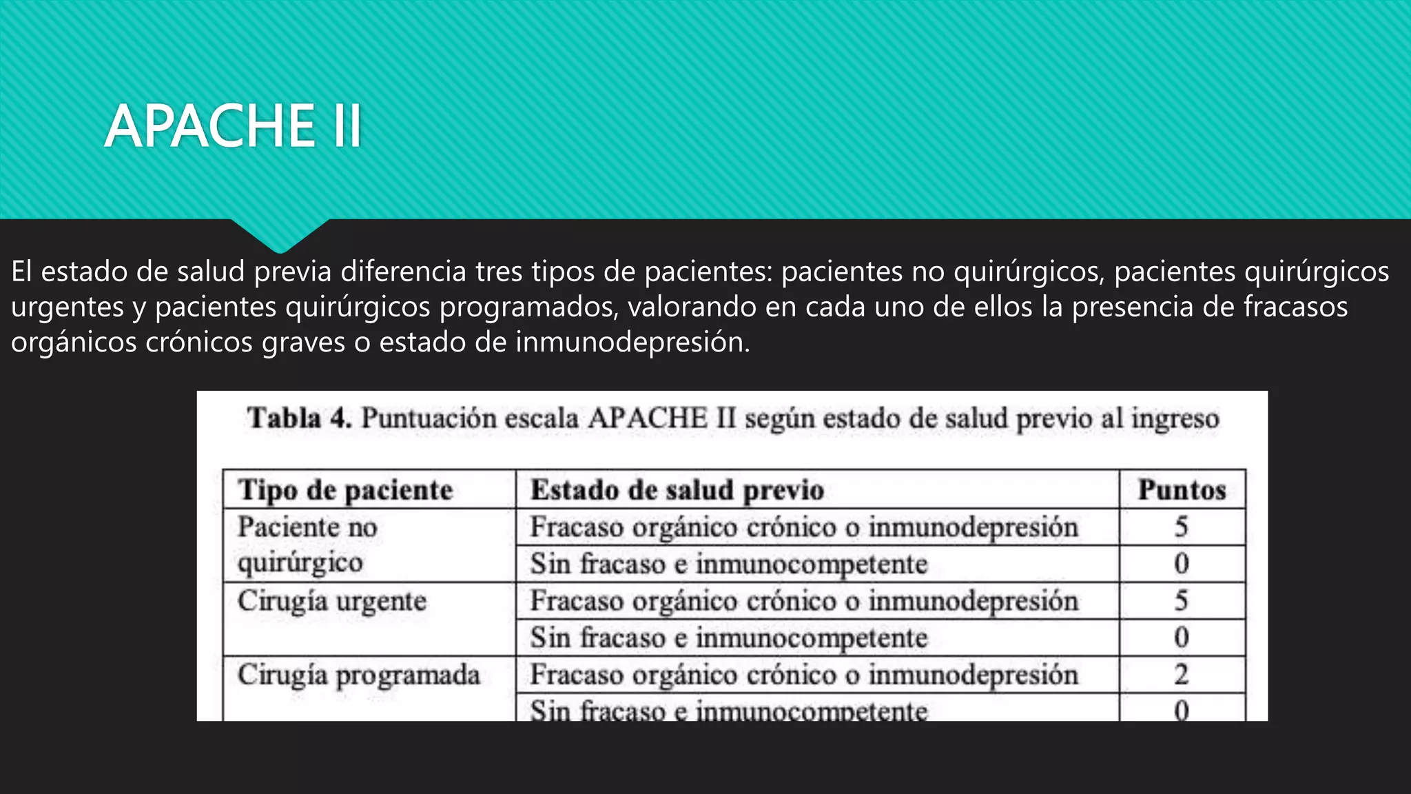APACHE II
El estado de salud previa diferencia tres tipos de pacientes: pacientes no quirúrgicos, pacientes quirúrgicos
urgentes y pacientes quirúrgicos programados, valorando en cada uno de ellos la presencia de fracasos
orgánicos crónicos graves o estado de inmunodepresión.
 