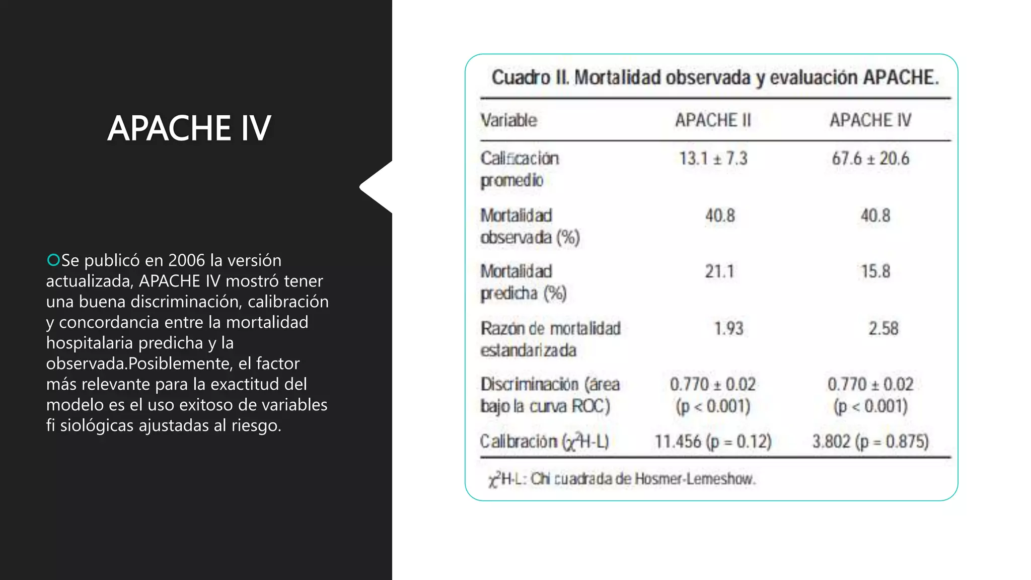 APACHE IV
Se publicó en 2006 la versión
actualizada, APACHE IV mostró tener
una buena discriminación, calibración
y concordancia entre la mortalidad
hospitalaria predicha y la
observada.Posiblemente, el factor
más relevante para la exactitud del
modelo es el uso exitoso de variables
fi siológicas ajustadas al riesgo.
 