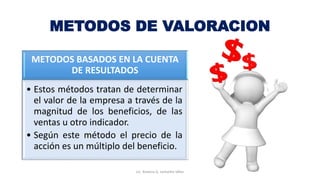METODOS DE VALORACION
METODOS BASADOS EN LA CUENTA
DE RESULTADOS
• Estos métodos tratan de determinar
el valor de la empresa a través de la
magnitud de los beneficios, de las
ventas u otro indicador.
• Según este método el precio de la
acción es un múltiplo del beneficio.
Lic. Ximena G. Lemaitre Vélez
 