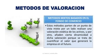 METODOS DE VALORACION
METODOS MIXTOS BASADOS EN EL
FONDO DE COMERCIO
• Estos métodos parten de un punto de
vista mixto por un lado realizan una
valoración estática de los activos, y por
otro, añaden cierta dinamicidad a
dicha valoración porque se trata de
cuantificar el valor que generará la
empresa en el futuro.
Lic. Ximena G. Lemaitre Vélez
 