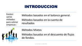 INTRODUCCION
Existen
varios
métodos
para valorar
empresas :
Métodos basados en el balance general.
Métodos basados en la cuenta de
resultados
Métodos Mixtos
Métodos basados en el descuento de flujos
de fondos.
Lic. Ximena G. Lemaitre Vélez
 