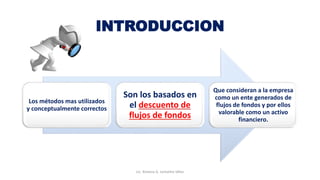 INTRODUCCION
Los métodos mas utilizados
y conceptualmente correctos
Son los basados en
el descuento de
flujos de fondos
Que consideran a la empresa
como un ente generados de
flujos de fondos y por ellos
valorable como un activo
financiero.
Lic. Ximena G. Lemaitre Vélez
 