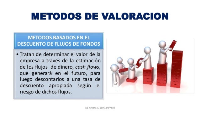 Valoracion de empresas