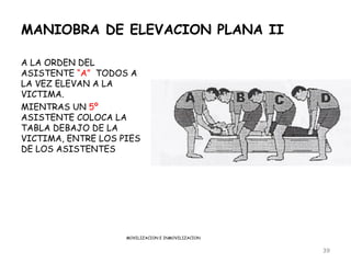 MANIOBRA DE ELEVACION PLANA II

A LA ORDEN DEL
ASISTENTE “A” TODOS A
LA VEZ ELEVAN A LA
VICTIMA.
MIENTRAS UN 5º
ASISTENTE COLOCA LA
TABLA DEBAJO DE LA
VICTIMA, ENTRE LOS PIES
DE LOS ASISTENTES




                    MOVILIZACION E INMOVILIZACION


                                                    39
 