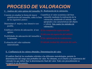 PROCESO DE VALORACION
C. Análisis del valor optimo del inmueble. D. Realización de la valoración.
Consiste en estudiar la forma de mayor      Cuantificar el valor económico del bien
   estabilización del inmueble, sobre la base inmueble mediante la realización de la
   de los siguientes puntos:                   valoración, atendiendo al método mas
                                               apropiado a las características del objeto
Determinar el mejor y mas intensivo uso        a valorar. Son cuatro los métodos de
   posible.                                    valoración :
Establecer criterios de adecuación al uso El de comparación según mercado.
   optimo.
                                           El del coste de reposición del edificio.
Posibilidades de adecuación del inmueble a
   la demanda.                             El de capitalización de rendimientos.

Evaluación del valor realmente              El método residual de valoración del suelo.
   materializado.


 E. Confluencia de los valores obtenidos. Determinación del valor.

 El análisis final de los resultados referidos a las diferentes metodologías, permite la
 determinación del rango mas probables de valor. No obstante, es el criterio y la experiencia del
 valorado los que deben fijar la determinación final del valor. Todo este procedimiento se
 recogerá en un documento.
 